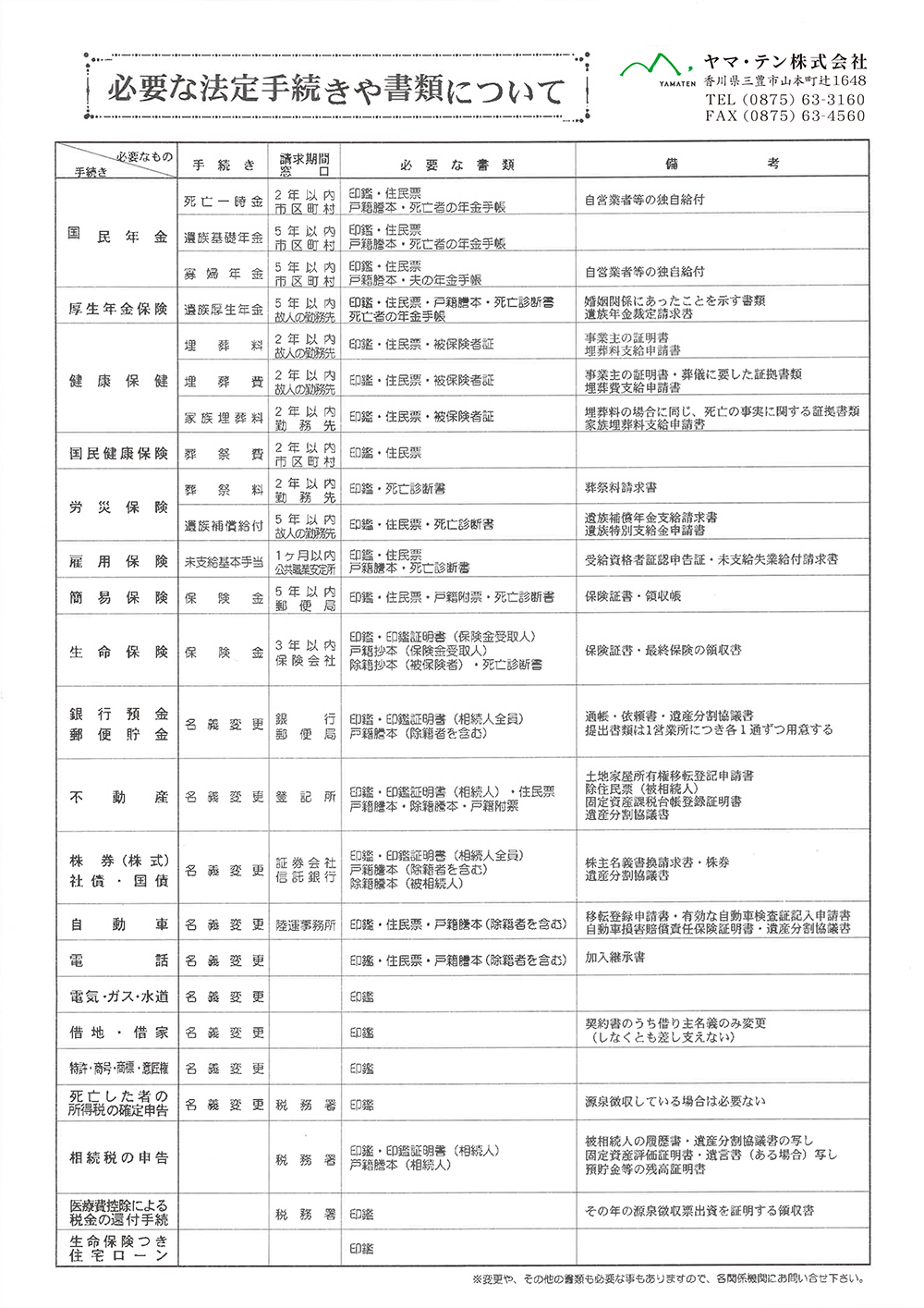 必要な法定手続きや書類
